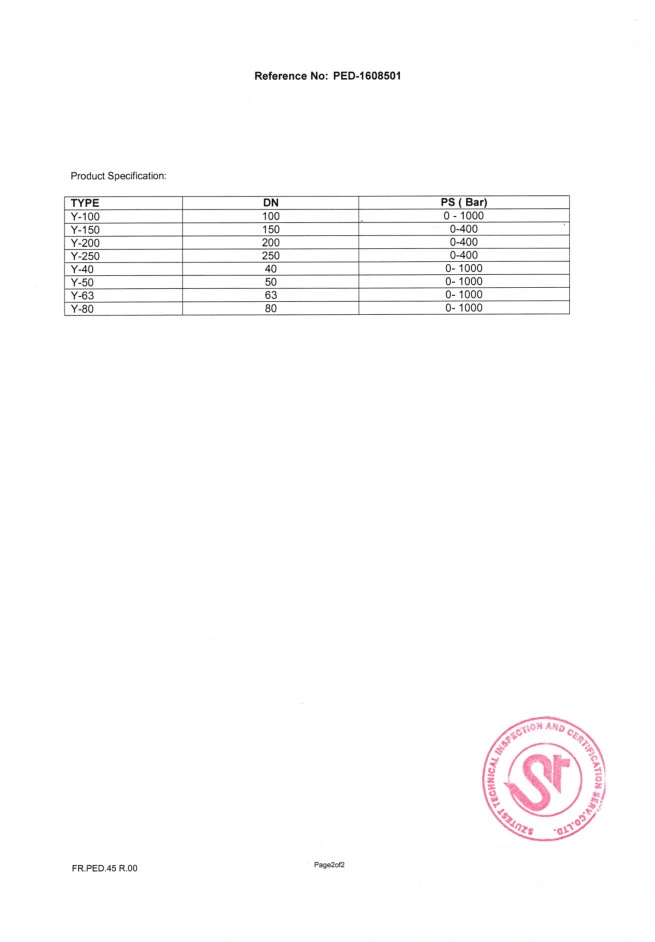 Pressure Gauge (ISO 9001 manufacturer) Ga24s Glass Rotameter Hydraulic Flow Controls